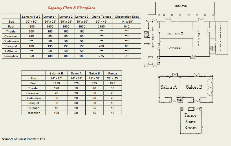 Capacity-Chart-&-Floorplan